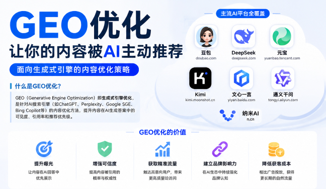 汕头GEO与SEO有何相似之处